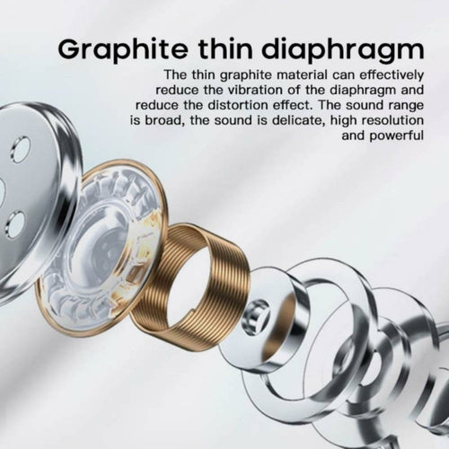 Ninja Dragon Power Bass Touch Bluetooth T22PRO Earbuds